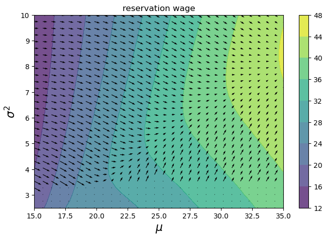 ../../_images/9b331ee03450c88b110406fd64d5b4c3082774aff75a60db8bca2e4dfa11cd2b.png